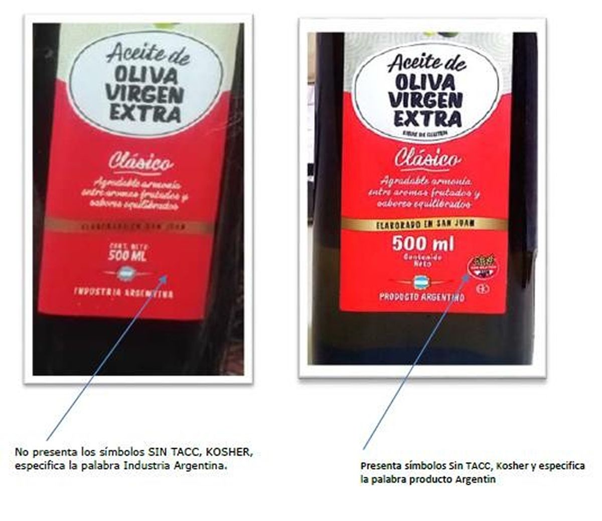 Anmat prohibió un falso aceite de oliva Nucete: cómo reconocerlo