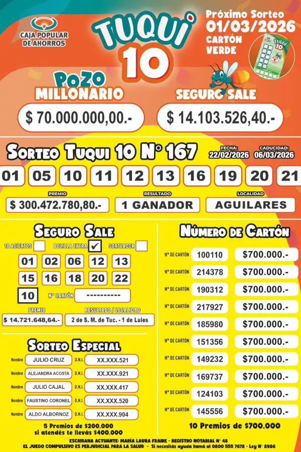 Todos los ganadores de este domingo 22 de febrero