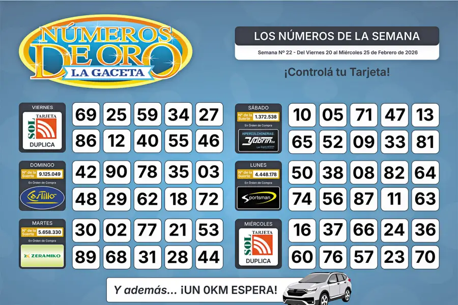 Esta es la grilla completa de los Números de Oro de LA GACETA del 25 de febrero de 2026