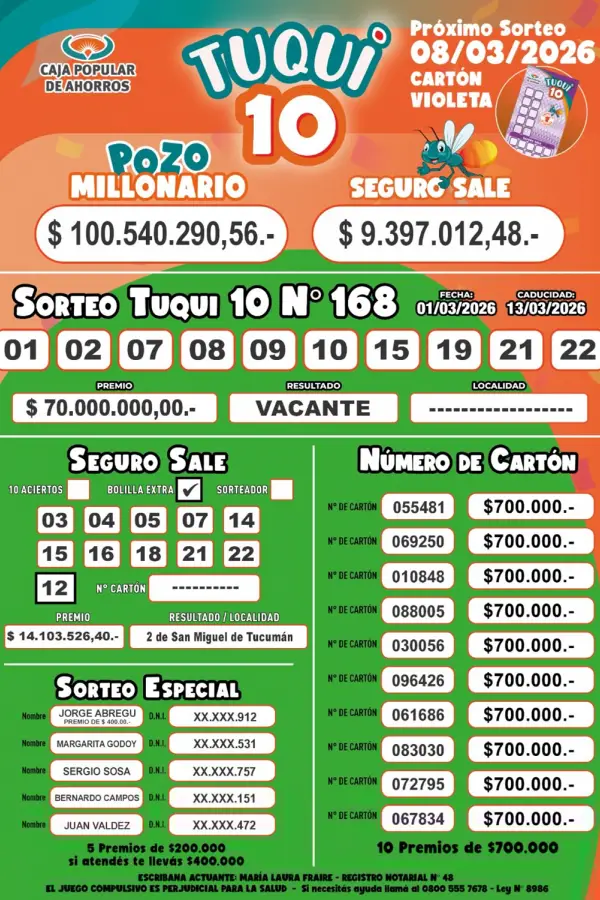 Tuqui 10: conocé los resultados del sorteo de este domingo 1 de marzo