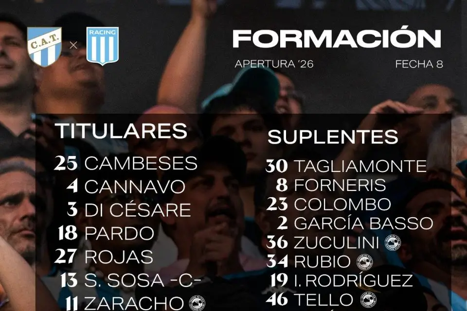 La formación de Racing para enfrentar a Atlético