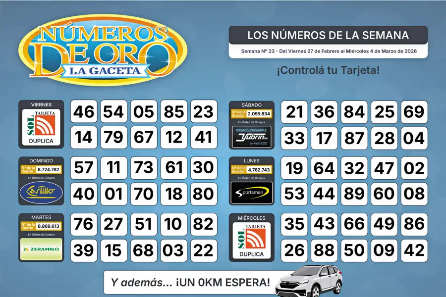 Esta es la grilla completa de los Números de Oro de LA GACETA del 4 de marzo de 2026
