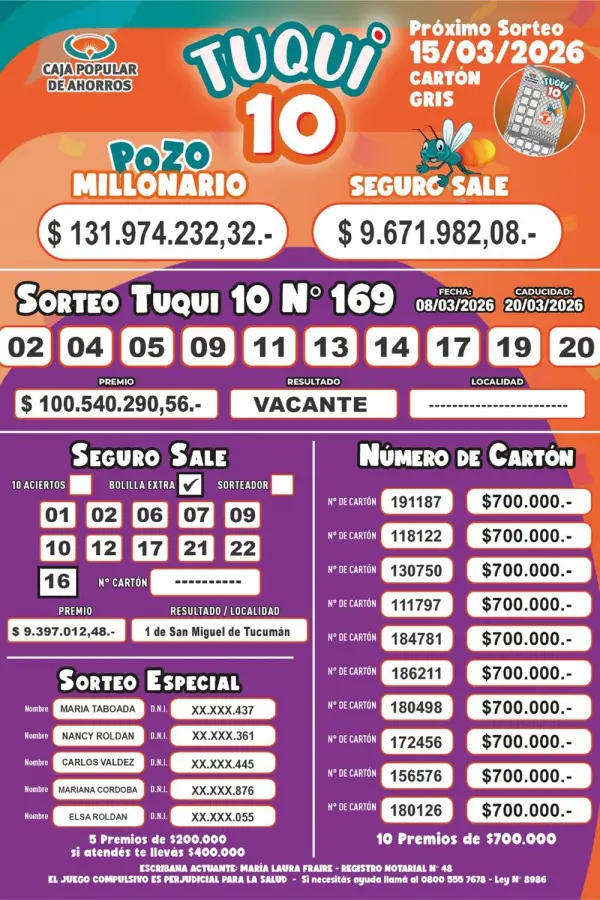 Tuqui 10: conocé los resultados de este 8 de marzo