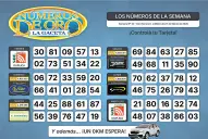 Esta es la grilla completa de los Números de Oro de LA GACETA del 11 de marzo de 2026