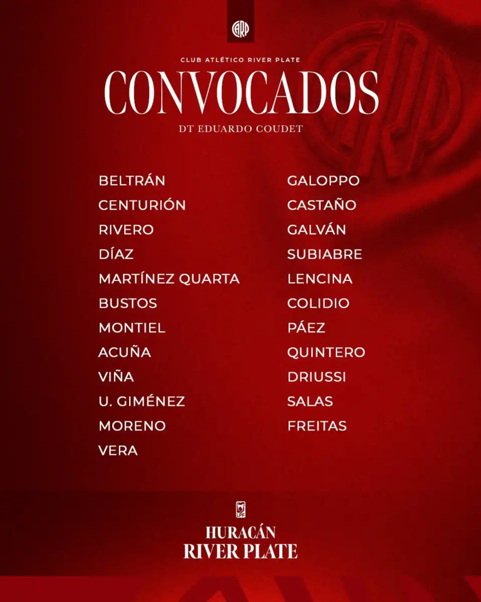 La sorpresa en la primera lista de Eduardo Coudet en River para enfrentar a Huracán