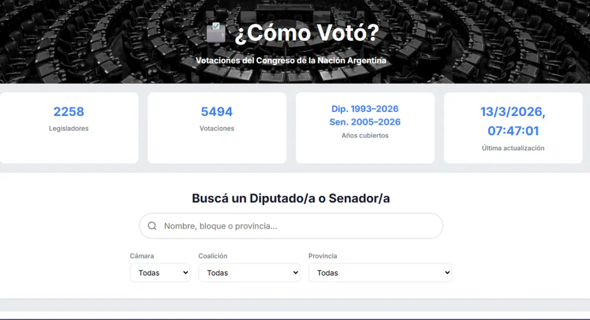 PARA VER CÓMO VOTAN EN EL CONGRESO. Un investigador del CONICET creó una web para seguir el voto de diputados y senadores. / CAPTURA DE PANTALLA