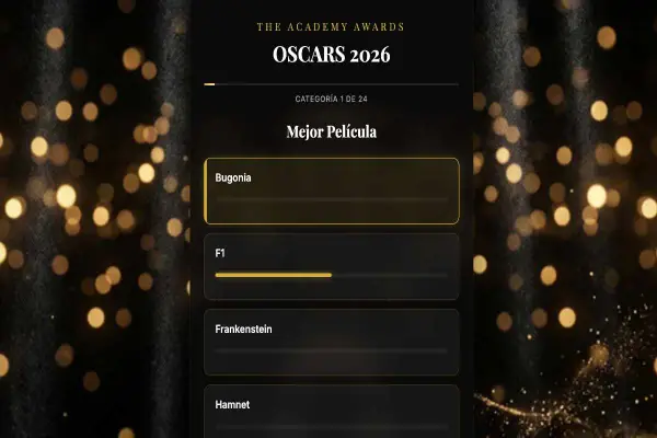 Oscars 2026 según tu votación: ¿quiénes serán los dueños de la estatuilla dorada?