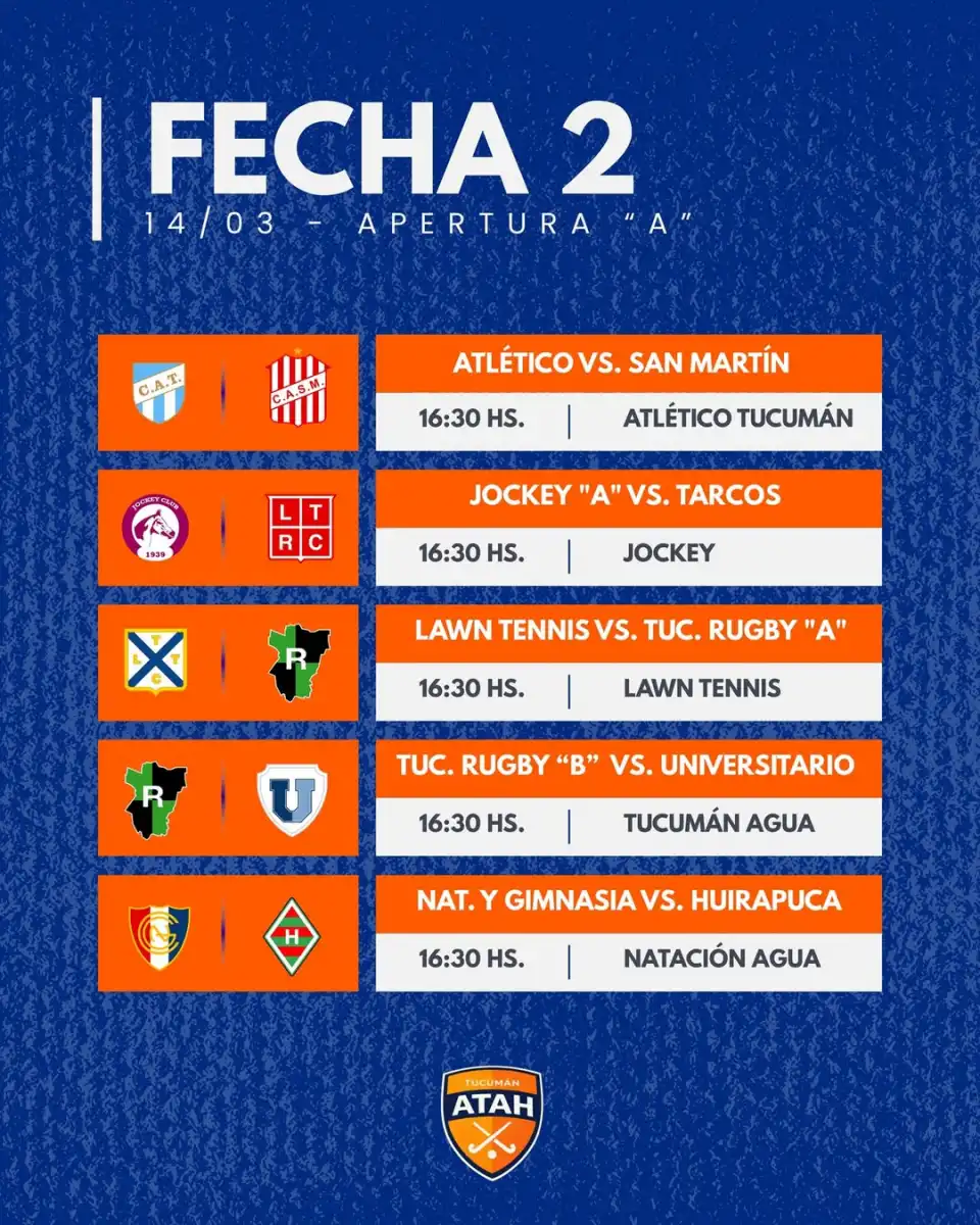 Hockey: con el recuerdo fresco de la final, Natación y Huirapuca vuelven a cruzarse en el Apertura