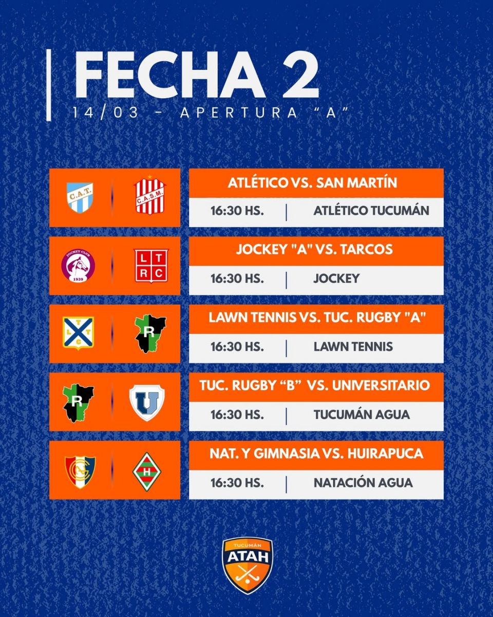 Hockey: con el recuerdo fresco de la final, Natación y Huirapuca vuelven a cruzarse en el Apertura