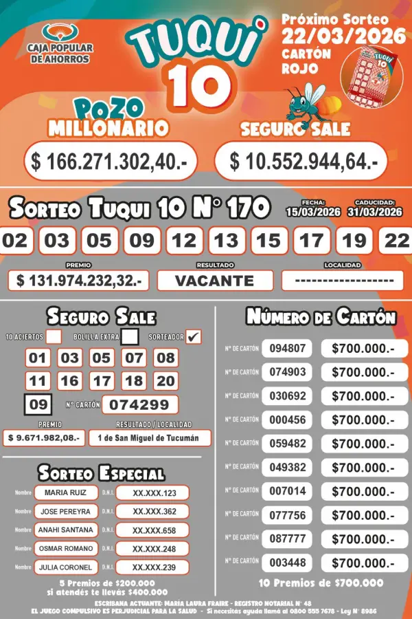 Tuqui 10: cómo salió el sorteo del 15 de marzo