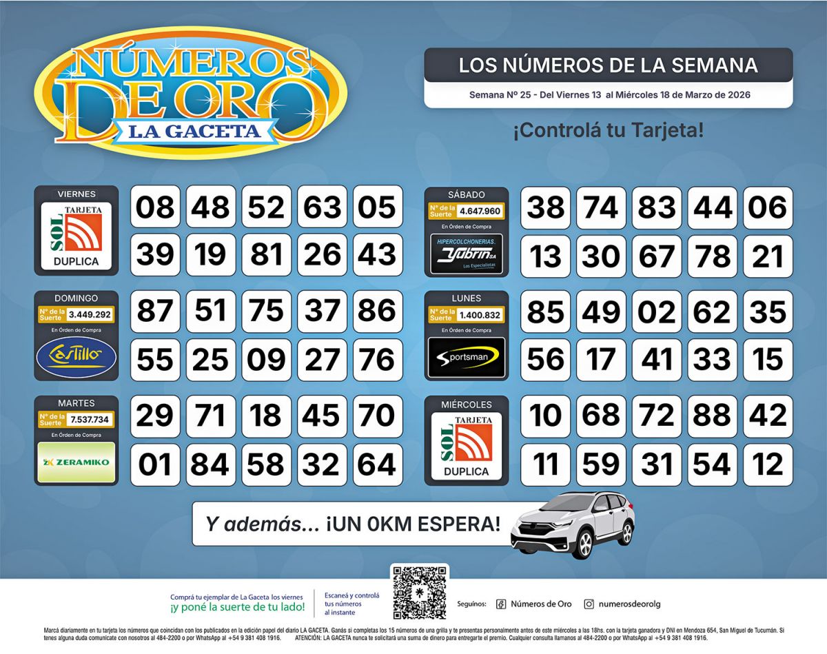 Esta es la grilla completa de los Números de Oro de LA GACETA del 18 de marzo de 2026