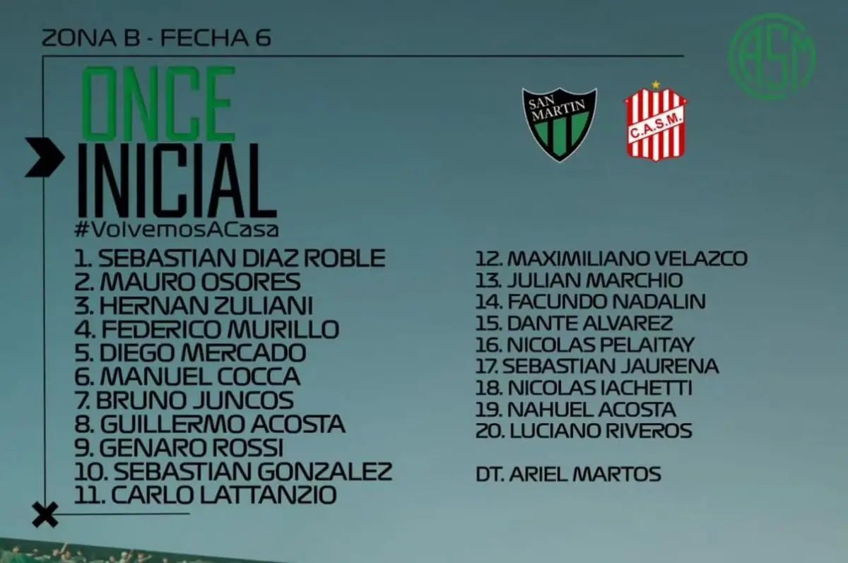 Confirmado San Martín de San Juan