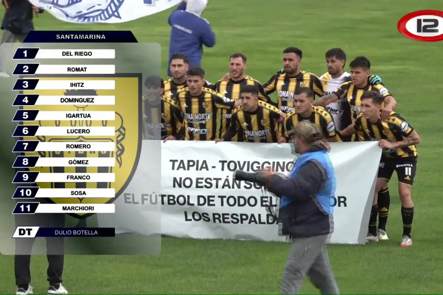 APOYO.  Santamarina de Tandil se posiciona a favor de los dirigentes de AFA.