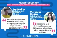 ¿Qué estudiar hoy? Entre la vocación y un mercado laboral que se transforma