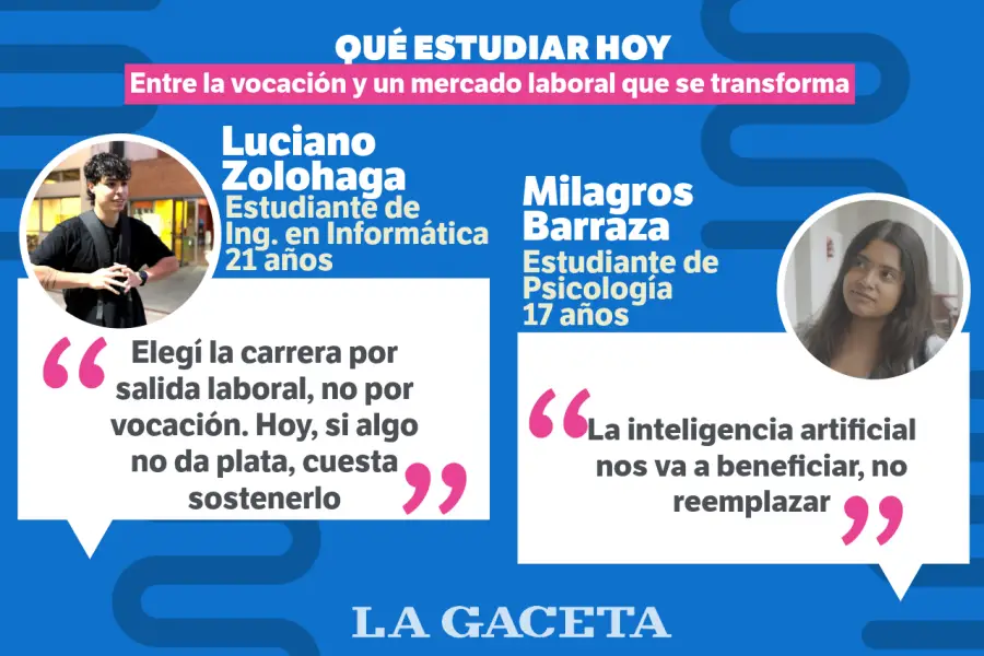 ¿Dónde trabajar hoy? Los jóvenes y una decisión clave: quedarse o irse de Tucumán