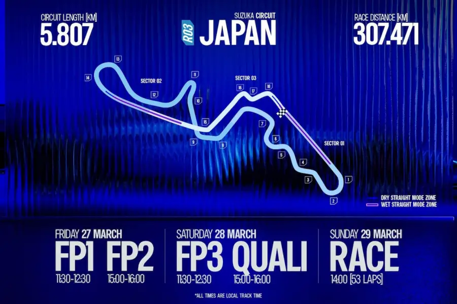 Qué le espera a Colapinto en Suzuka: el análisis de Alpine para el GP de Japón