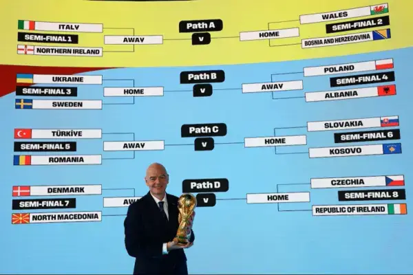 Repechaje al Mundial 2026: horarios y dónde ver todos los partidos