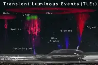 Impactante fenómeno en Tucumán: captan un raro “gigantic jet” en el cielo del norte argentino