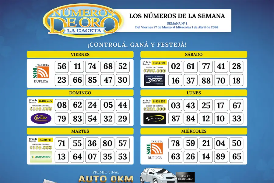 Esta es la grilla completa de los Números de Oro de LA GACETA del 1 de abril de 2026