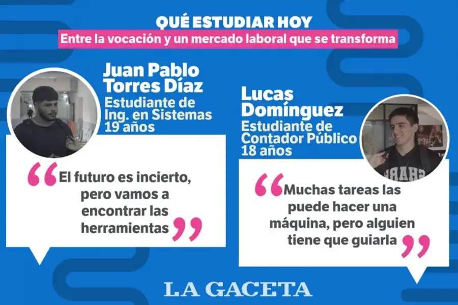 Informe especial: historias de estudiantes tucumanos que desafían a un futuro incierto