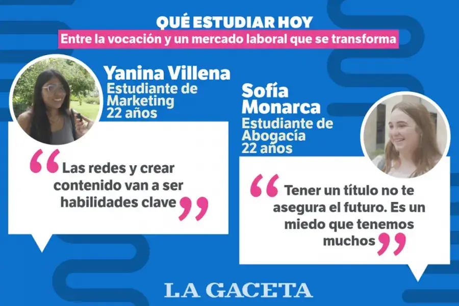 Informe especial: historias de estudiantes tucumanos que desafían a un futuro incierto
