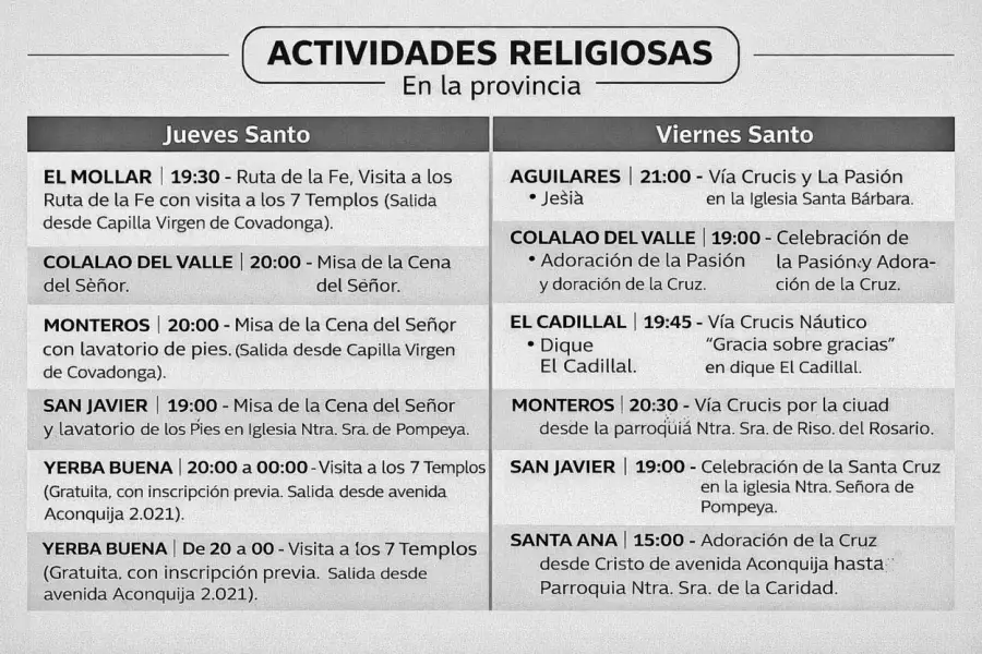 Jueves y Viernes Santo: rituales de fe en Tucumán