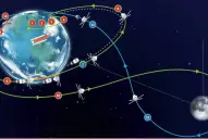 Interactivo: cómo será el regreso de la misión Artemis II que viajó hasta la Luna