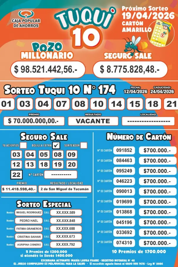 Tuqui 10: conocé los resultados del sorteo de este 12 de abril