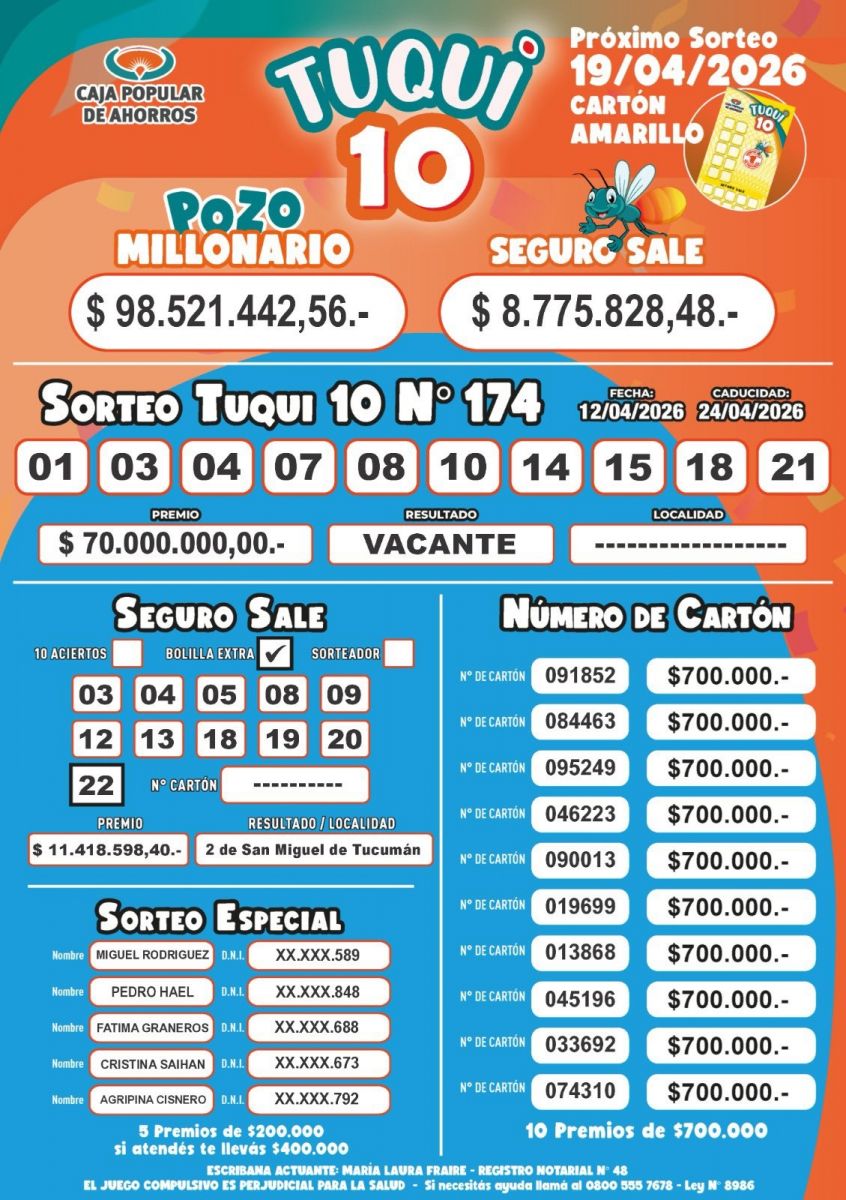 Tuqui 10: conocé los resultados del sorteo de este 12 de abril