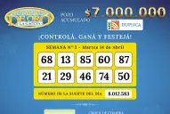 Los Números de Oro de LA GACETA del 14 de abril de 2026