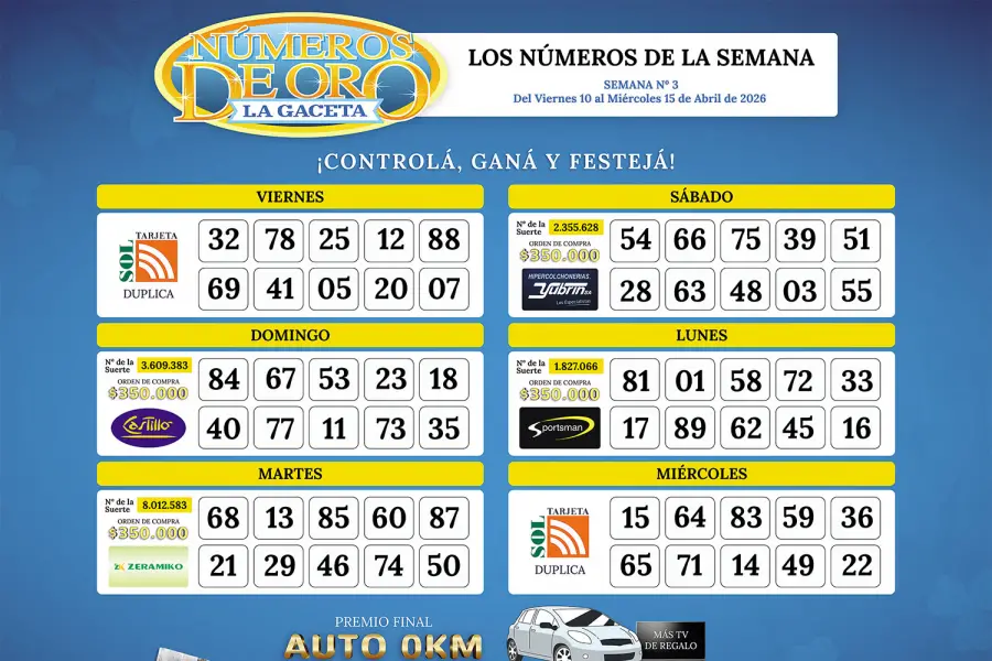 Esta es la grilla completa de los Números de Oro de LA GACETA del 15 de abril de 2026