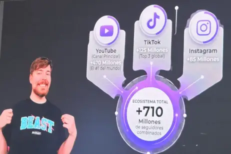 Entre MrBeast, las amenazas de atentados escolares y la IA