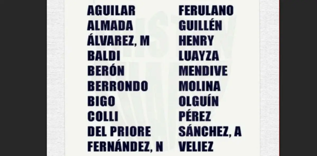 El Lechero llega con  estos jugadores