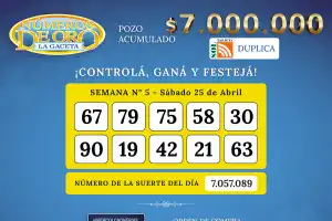 Los Números de Oro de LA GACETA del 25 de abril de 2026
