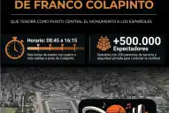 Franco Colapinto en Buenos Aires: por dónde pasará y cómo se puede ver el show en vivo