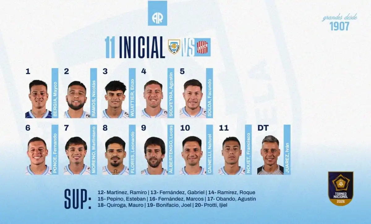 Los 11 titulares del equipo visitante