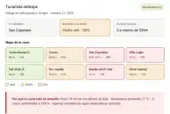 Un proyecto tucumano para aplicar IA en la prevención de brotes de dengue y chikungunya