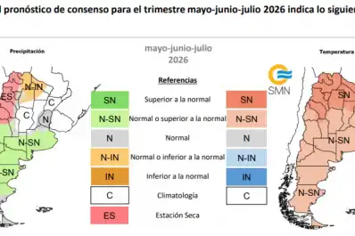 Se viene un invierno más cálido de lo normal en Tucumán y otras nueve provincias