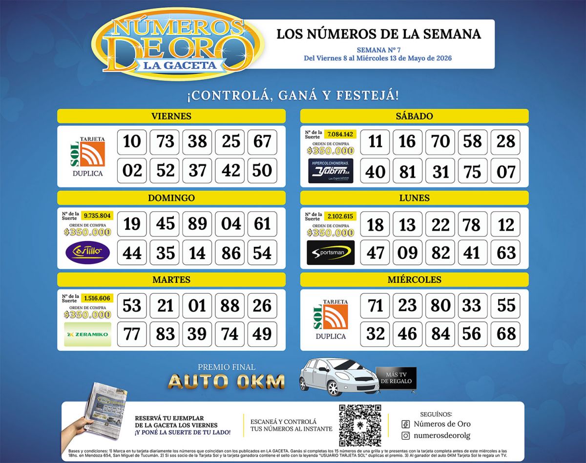 Esta es la grilla completa de los Números de Oro de LA GACETA del 13 de mayo de 2026
