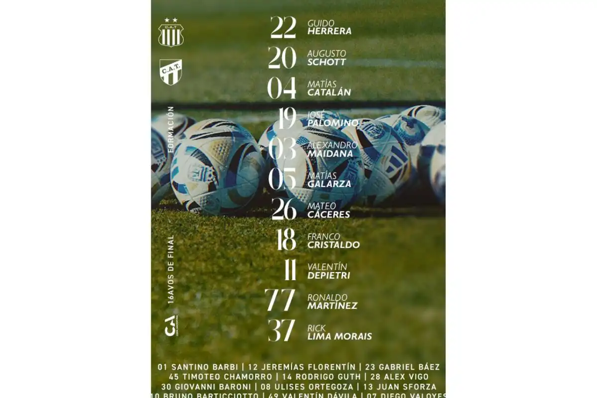 La formación de Talleres