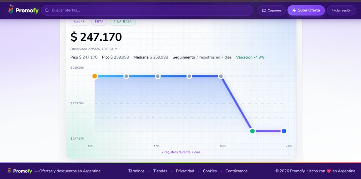 AHORRO COMPROBABLE. La página además cuenta con un gráfico para visualizar si hay un ahorro real o se trata de un precio modificado. / CAPTURA DE PANTALLA