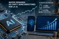 La IA aumenta la demanda de chips y semiconductores: ¿celulares y computadoras más caras?