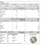 Los recibos de sueldo tendrán un nuevo formato obligatorio con gráficos y el detalle del costo laboral completo