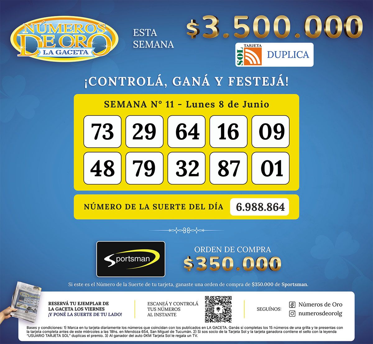 Los Números de Oro de LA GACETA del 8 de junio de 2026