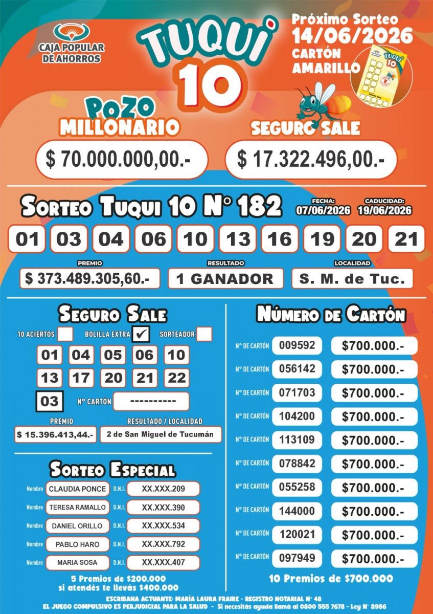 TUQUI 10. LOS NÚMEROS DE ESTE 7 DE JUNIO