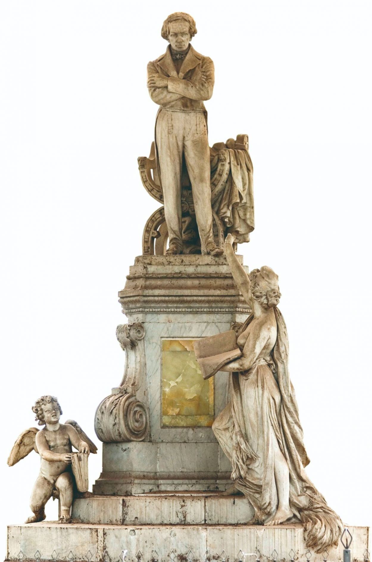 FIGURA 3