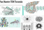 Reflotan la idea del transporte elevado para el Gran Tucumán: ¿qué dice el proyecto?