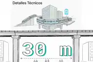 Reflotan la idea del transporte elevado para el Gran Tucumán: ¿qué dice el proyecto?
