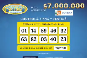 Los Números de Oro de LA GACETA del 13 de junio de 2026