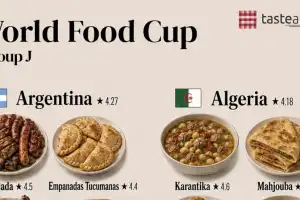 El Grupo J de la gastronomía: los cuatro platos argentinos que brillan en el Mundial de Comida de Taste Atlas